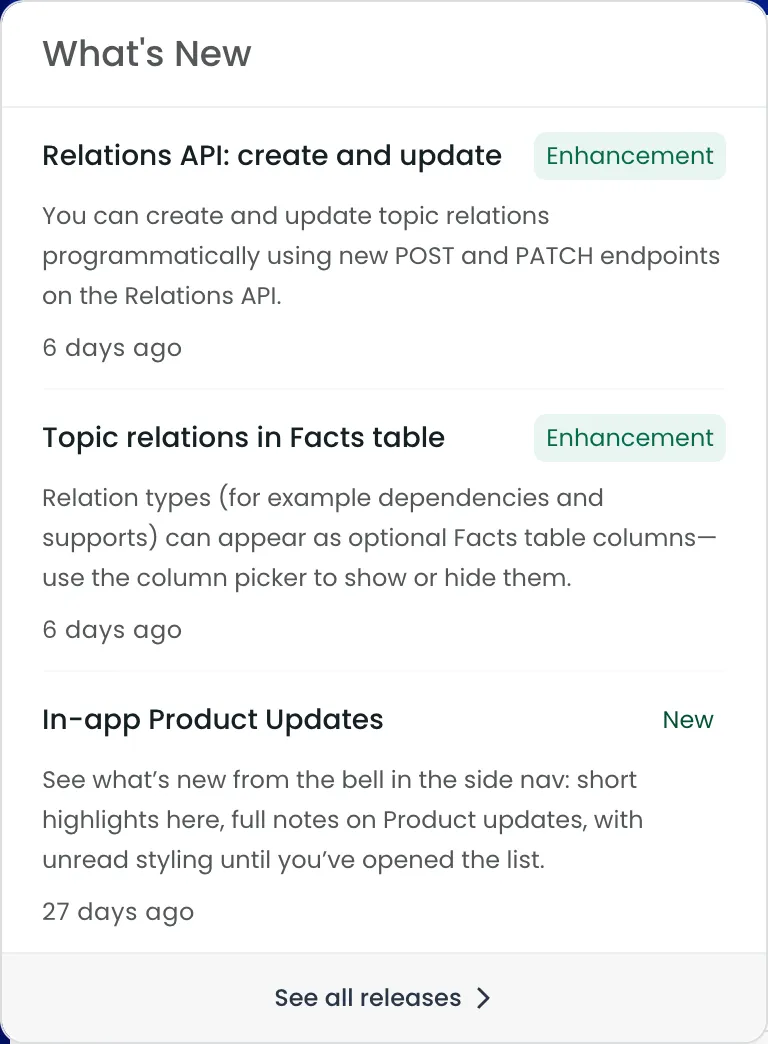 Illustration in article content