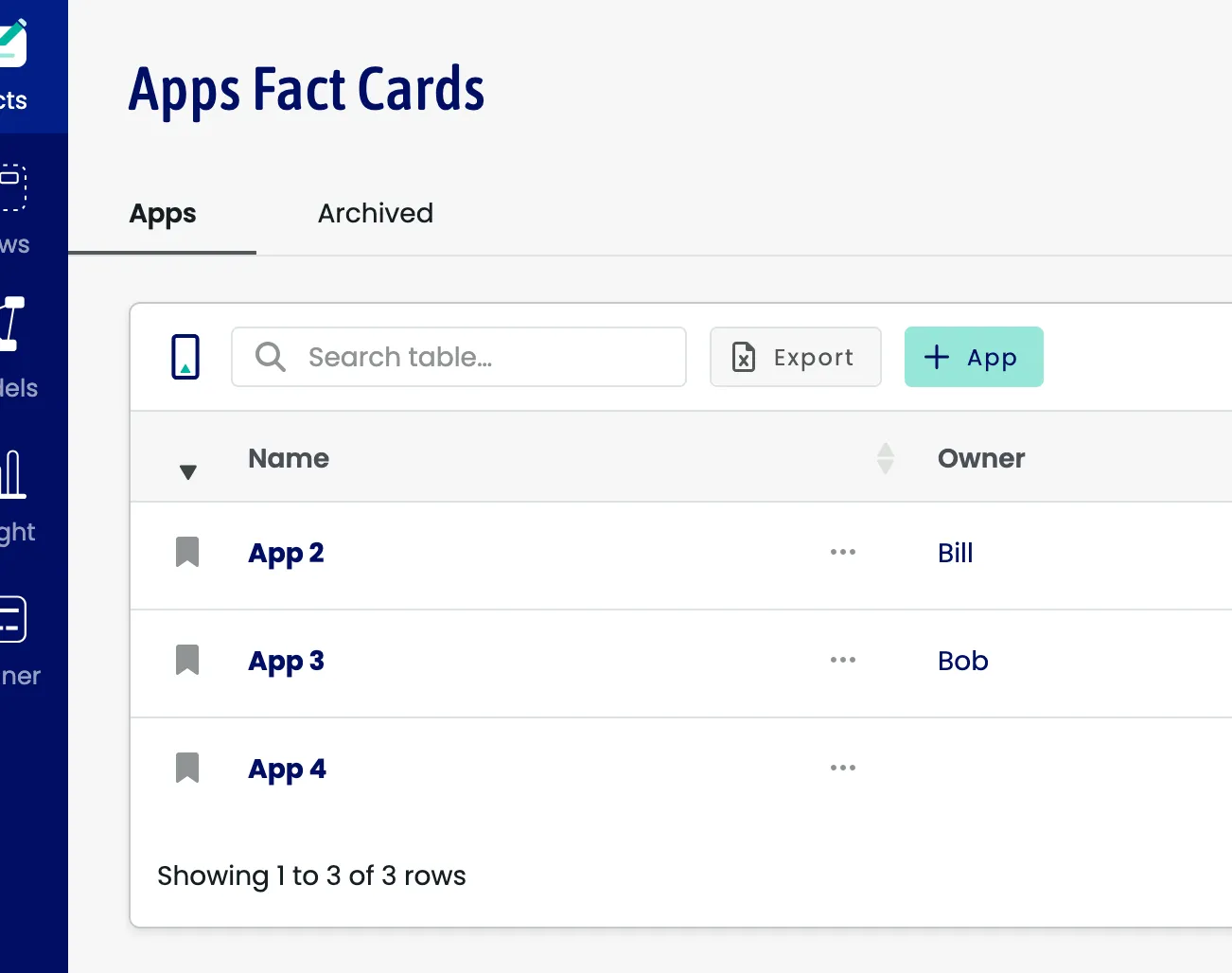 Stakeholders on fact card table