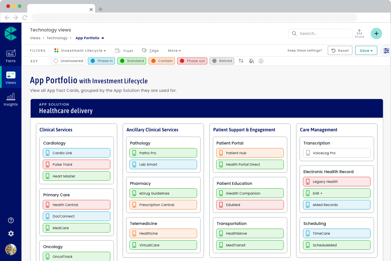 An application portfolio